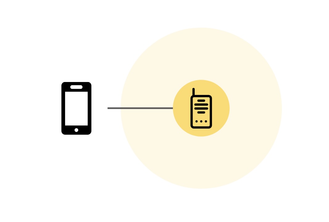 A diagram of a cell phone connected to a device which is radiating a signal from it